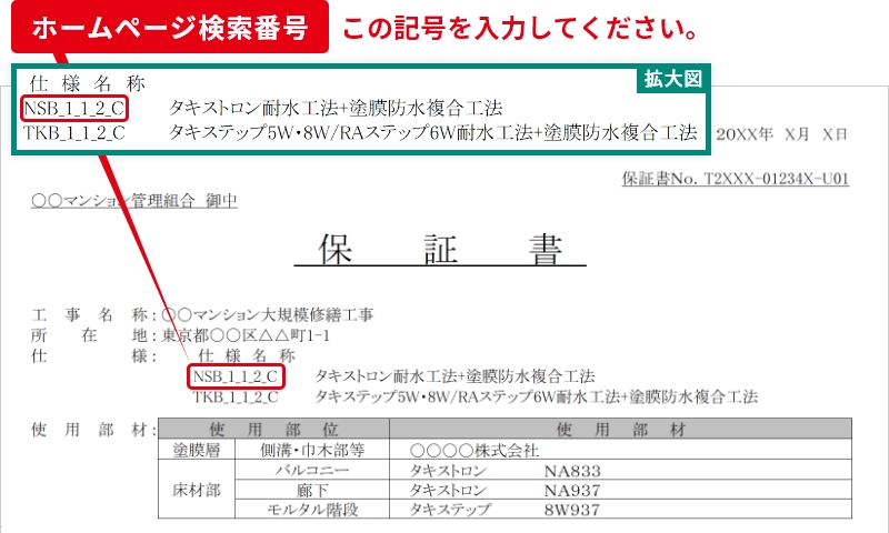 検索方法